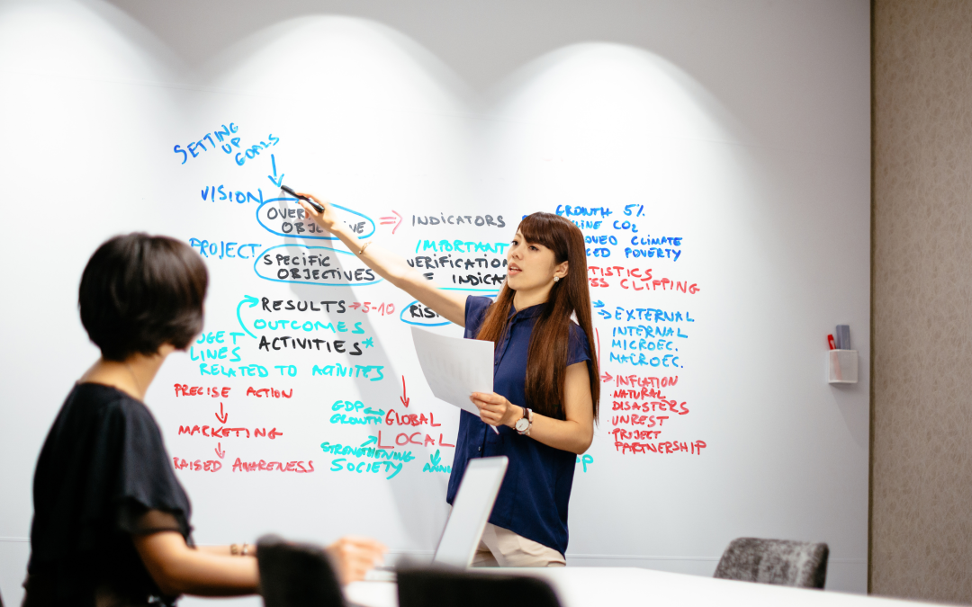 An ultimate guide to project cycle management