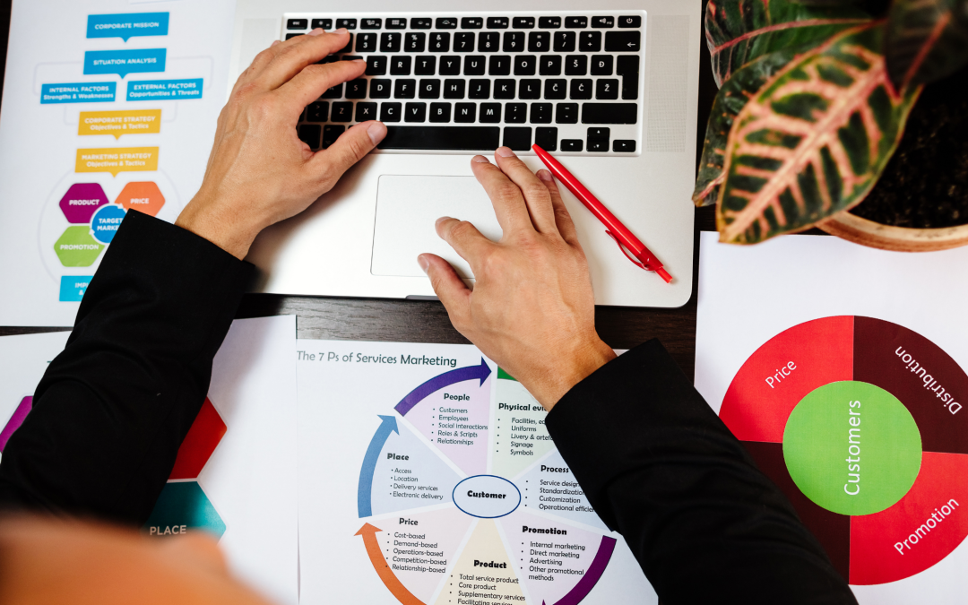 How to become a Facebook marketing expert in 18 weeks